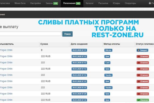 Кракен сайт нарк