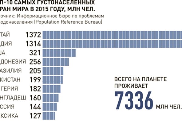 Кракен сайт krk market com